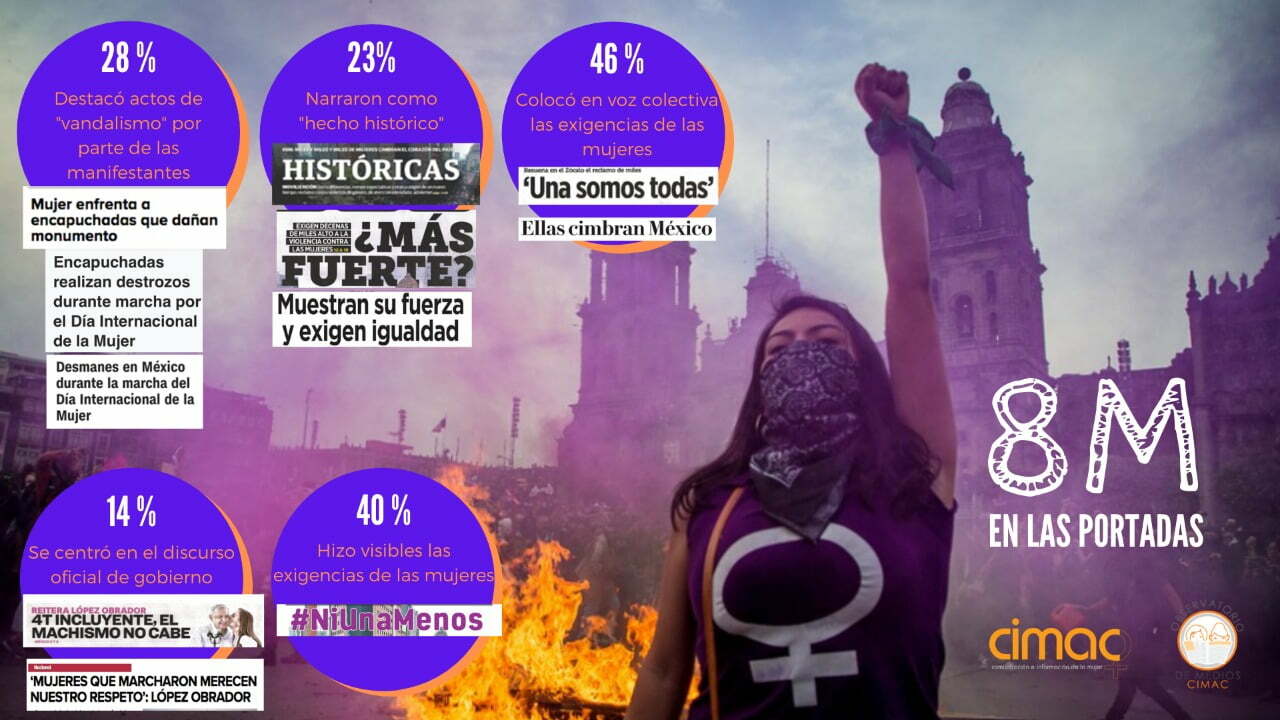 8M y 9M en los medios – CIMAC ORG